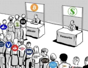 Bitcoin and Treasuries